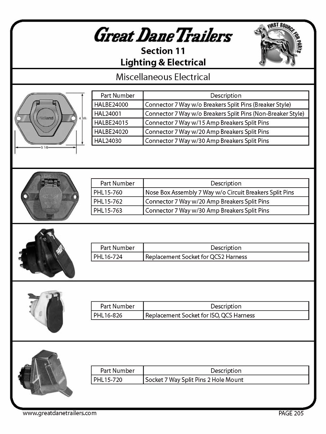 Photo parts catalog Pagina 207 Great Dane parts and accessories