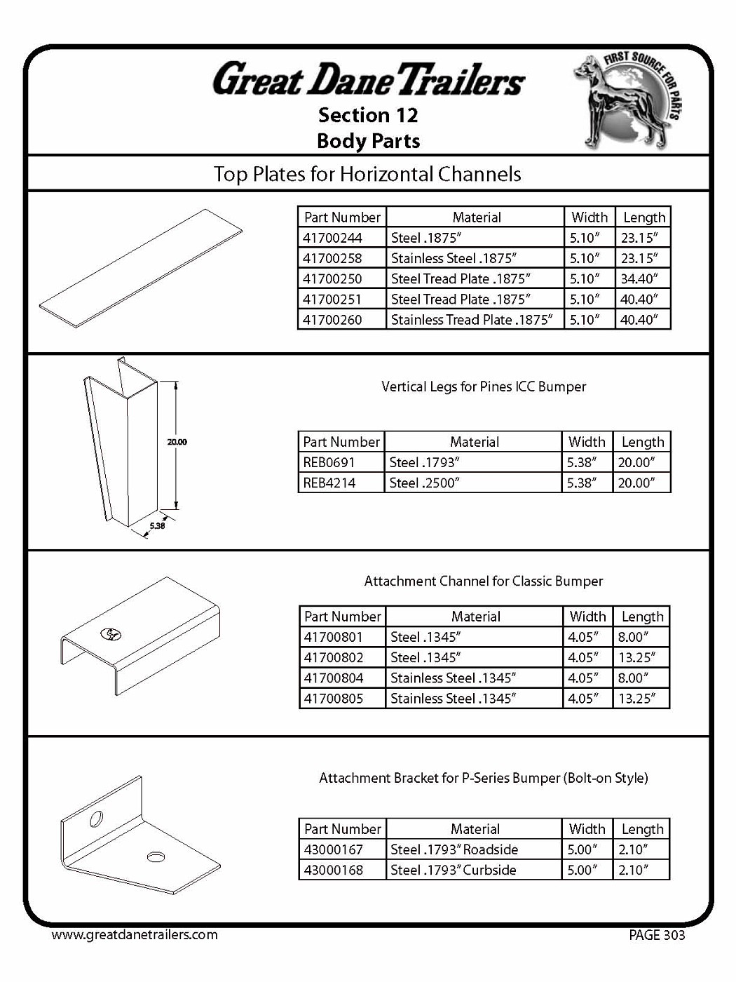 Photo parts catalog Pagina 305 Great Dane parts and accessories
