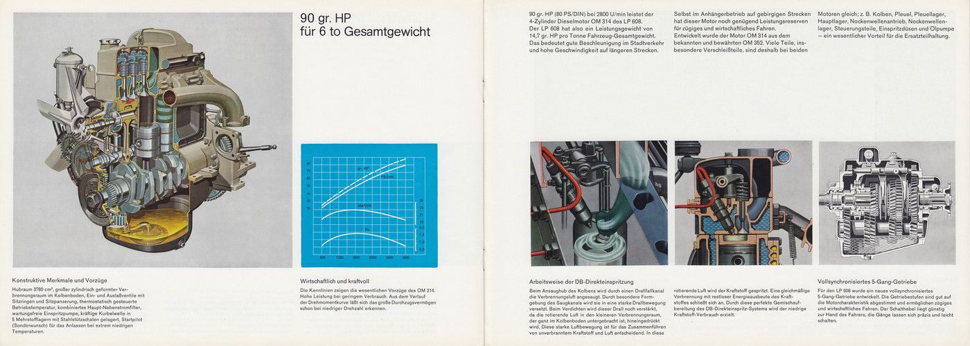 mb-lp-608-1965-album-dutch-model-truck-club-fotki-com-photo-and-video-sharing-made-easy