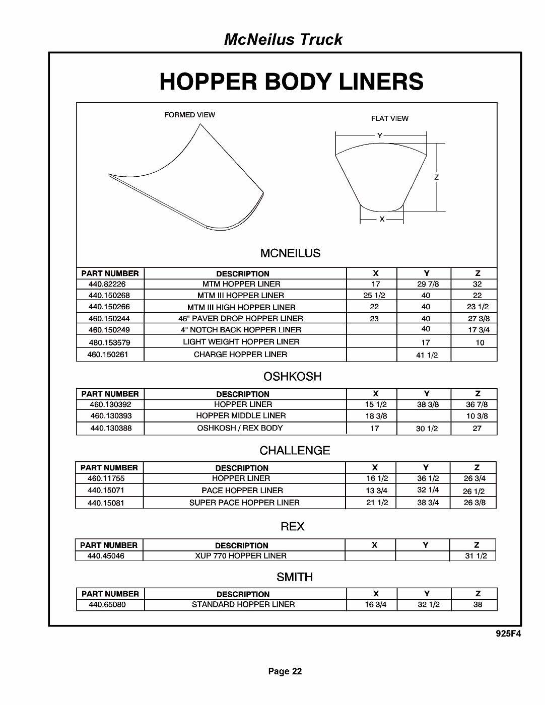 Photo McNeilus Mixer Blue Book Parts Catalog[2] Pagina 028 McNeilus
