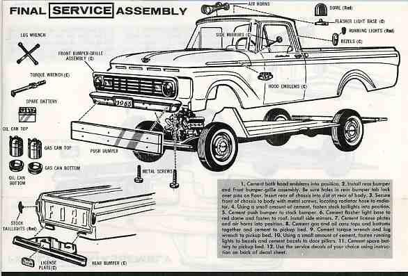 Photo: 1963 Ford F100 AMT 5 | AMT 1963 Ford F-100 Pickup Customizing ...