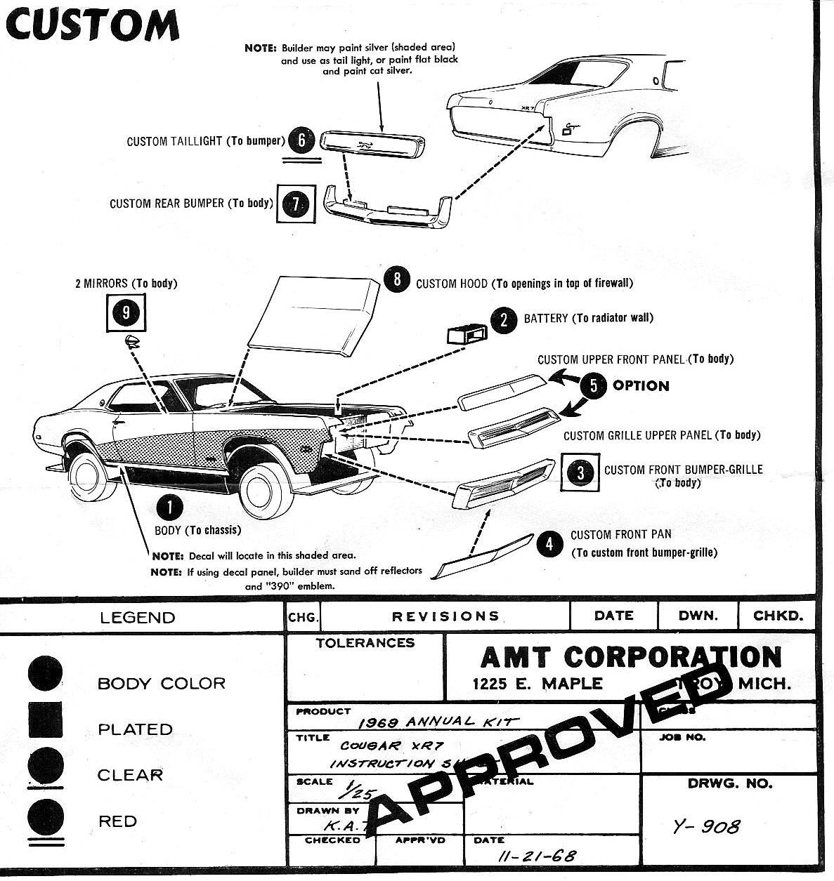 Car Things – Antonia J Co.