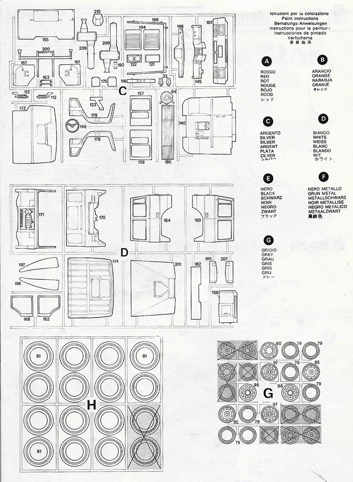 Photo 01a 0782 Iveco Turbostar Italeri 1 24 Album Dutch Model Truck Club Photo 8967