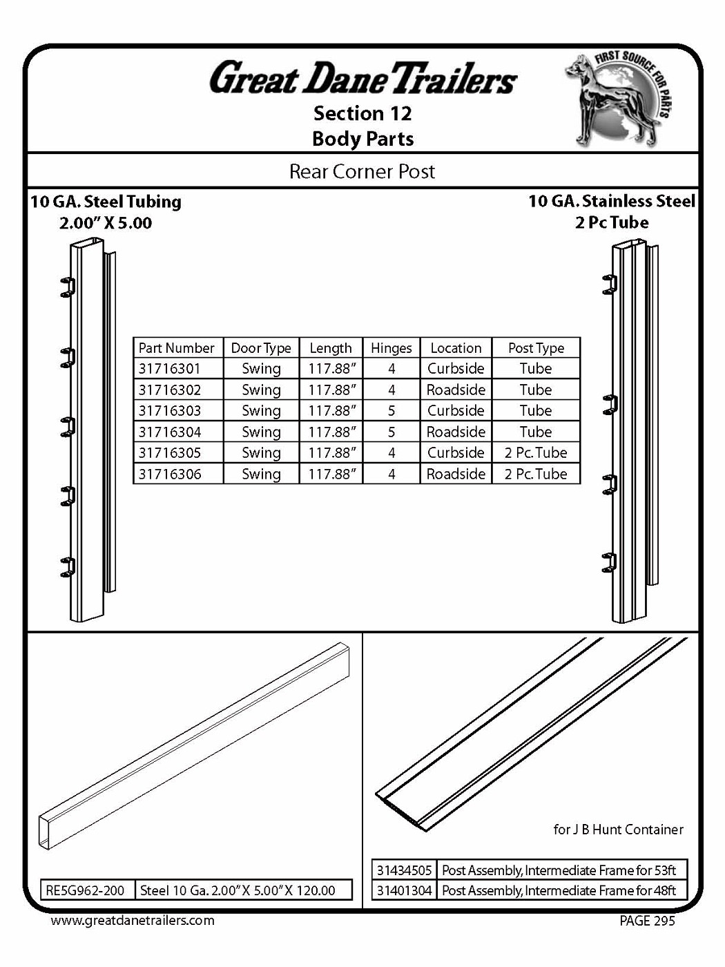 Photo parts catalog Pagina 297 Great Dane parts and accessories