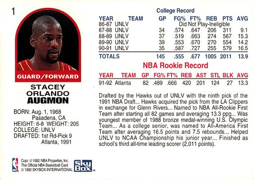 NBA_ Toronto''Raptors''Men Basketball Jersey Orlando''Magic''Men 15 43 1  Gold Vince Carter Pascal Siakam Penny Hardaway Tracy McGrady 647 