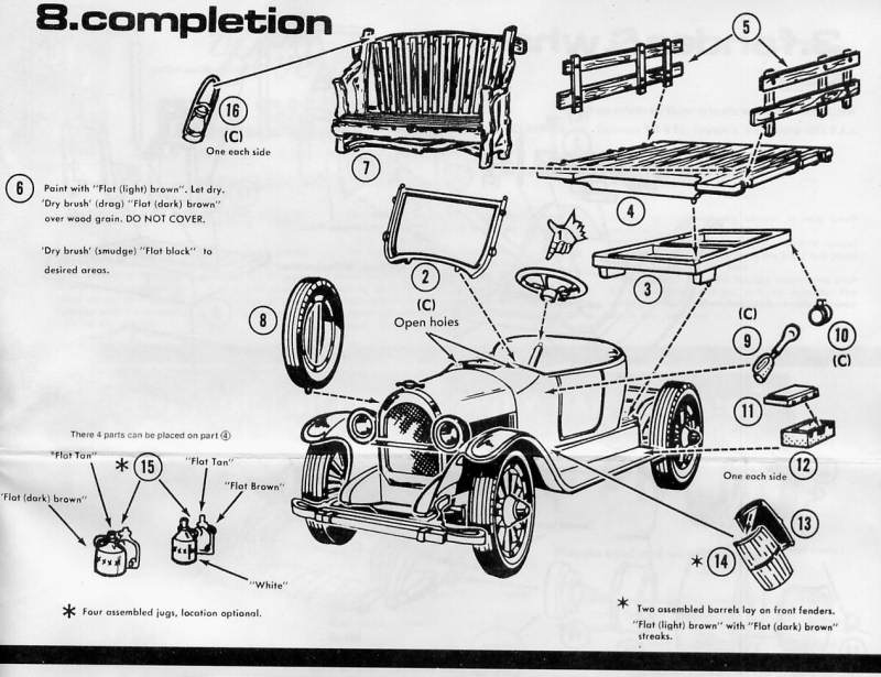 Photo: Beverly Hillbillies Page 5 | AMT The Beverly Hillbillies album ...