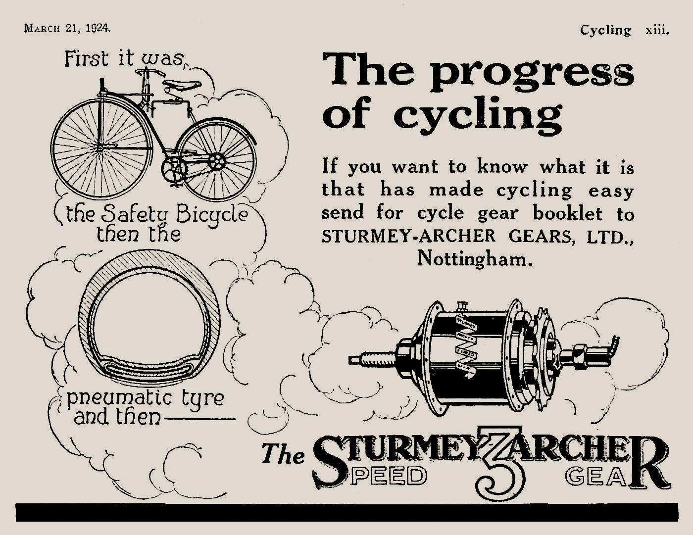 Sturmey-Archer 1924