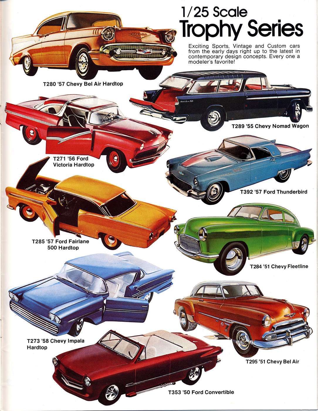 1977 AMT Catalog - new horizons in hobby kits... | Scale Auto Model Kit ...